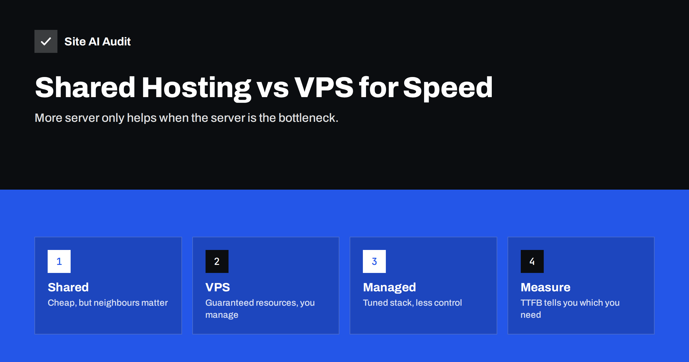 Shared Hosting vs VPS: Which Is Faster for Your Website?