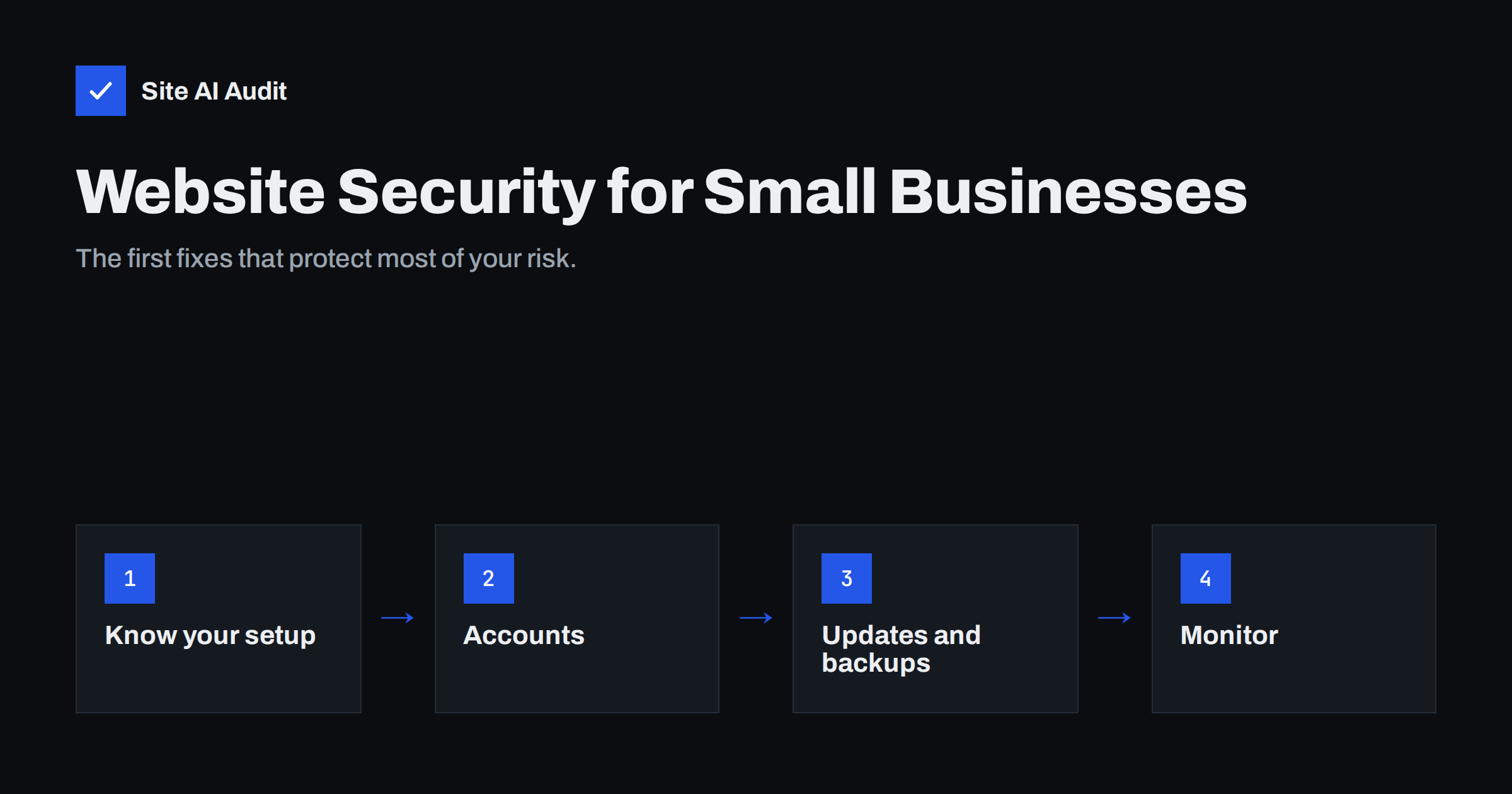 Website Security for Small Businesses: Where to Start