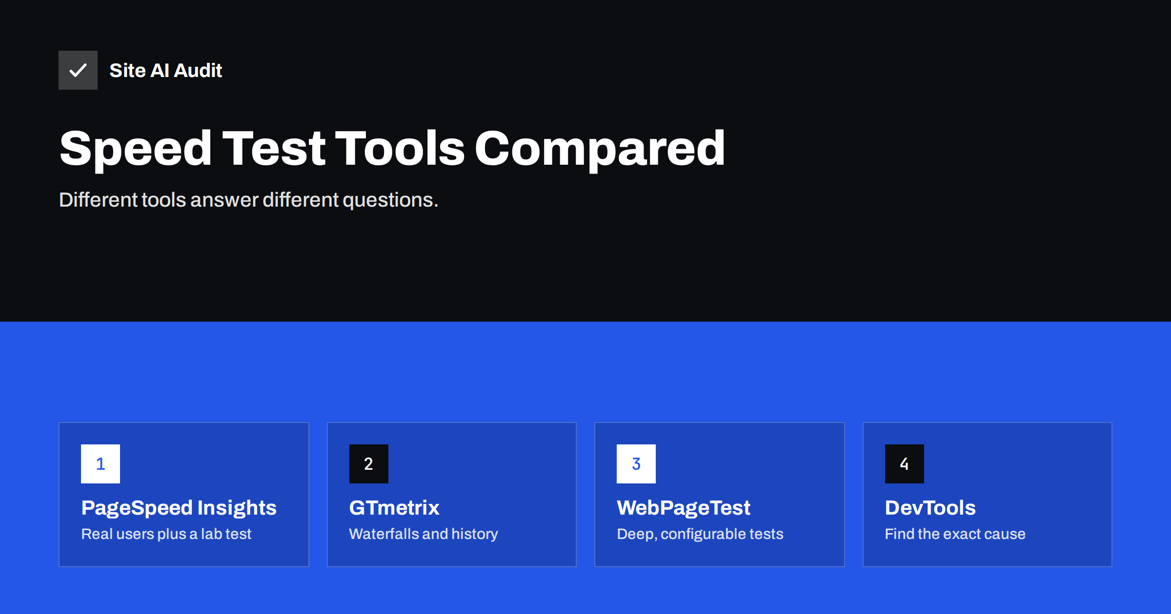 PageSpeed Insights vs GTmetrix vs WebPageTest: Which to Use
