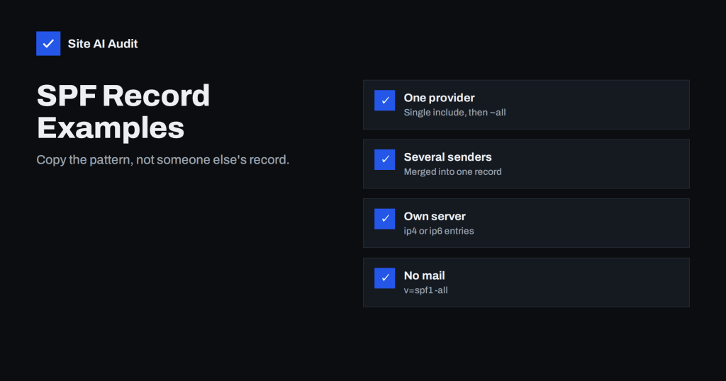 SPF Record Examples for Common Small Business Setups