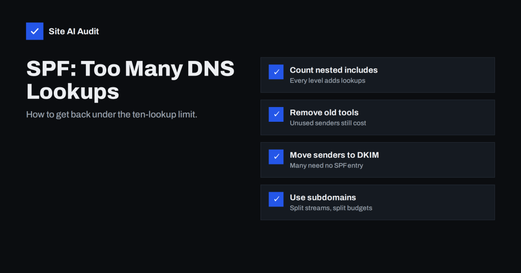 SPF Too Many DNS Lookups: How to Fix the 10-Lookup Limit