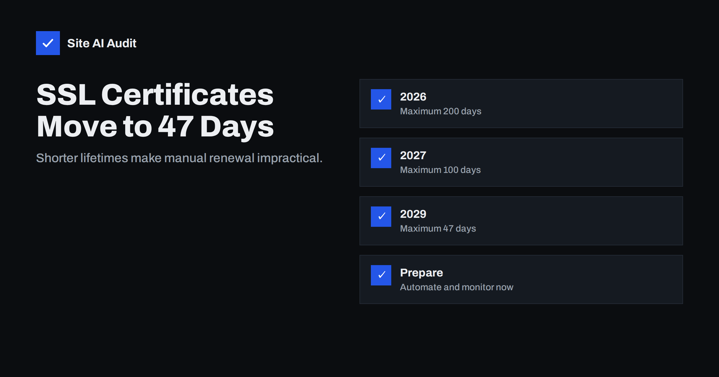 SSL Certificates Are Moving to 47 Days: What Site Owners Must Do