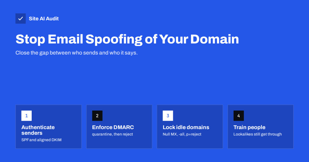 Email Spoofing: How to Stop People Sending Mail as Your Domain