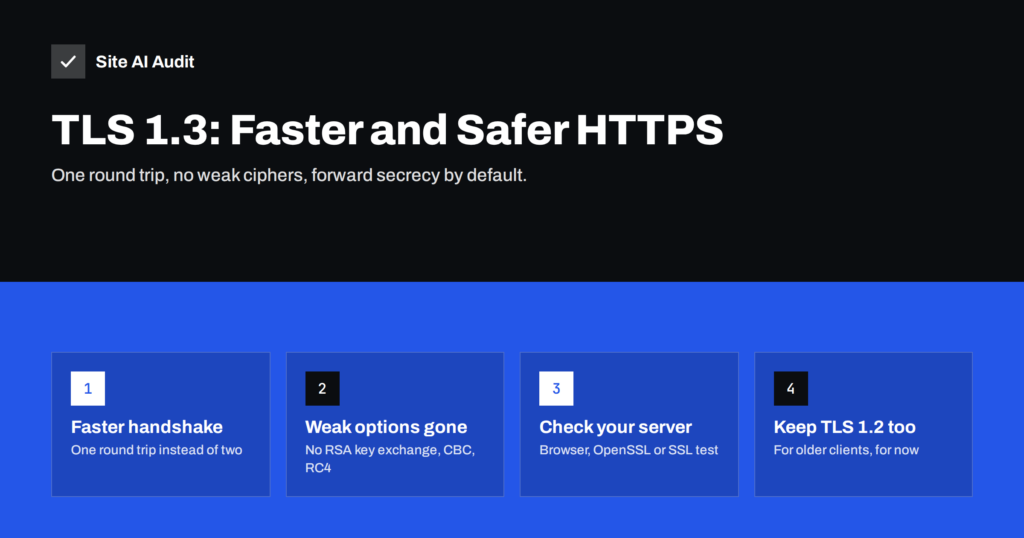 TLS 1.3 Explained: Why It Is Faster and How to Enable It
