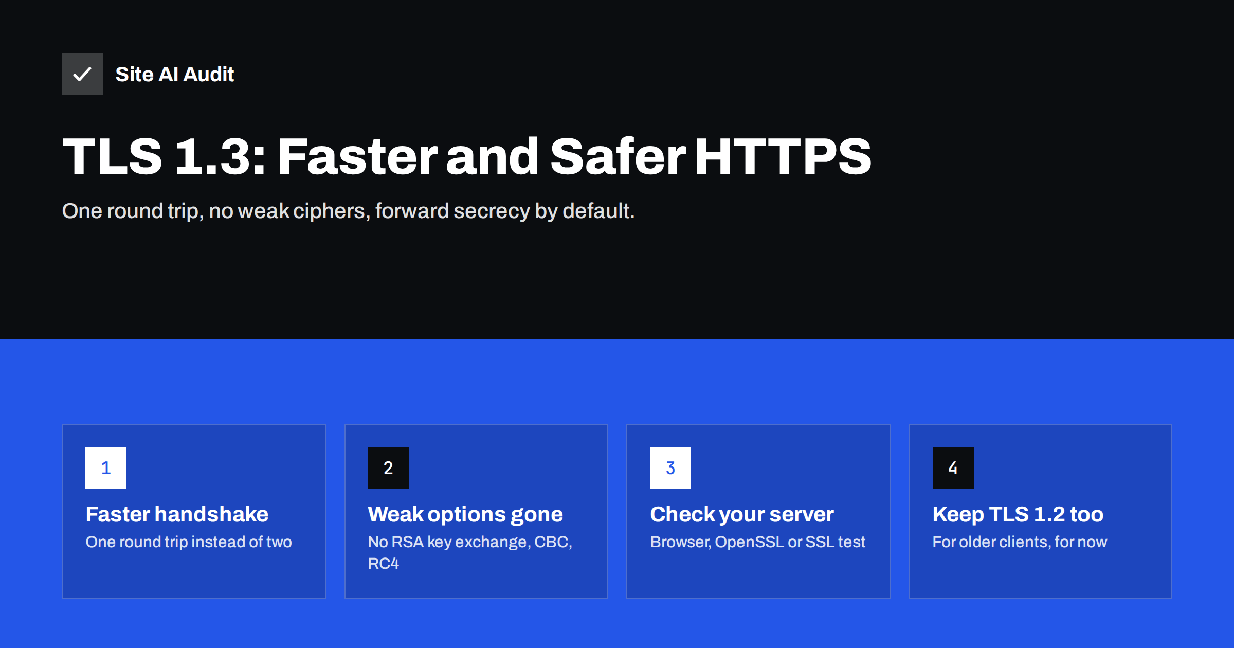 TLS 1.3 Explained: Why It Is Faster and How to Enable It