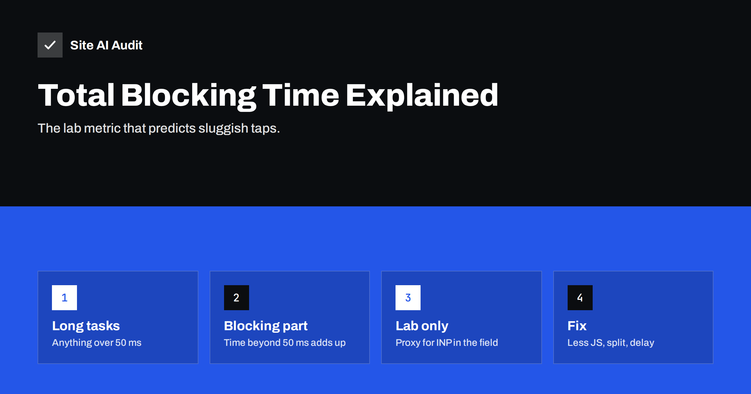 Total Blocking Time Explained: What It Means and How to Cut It