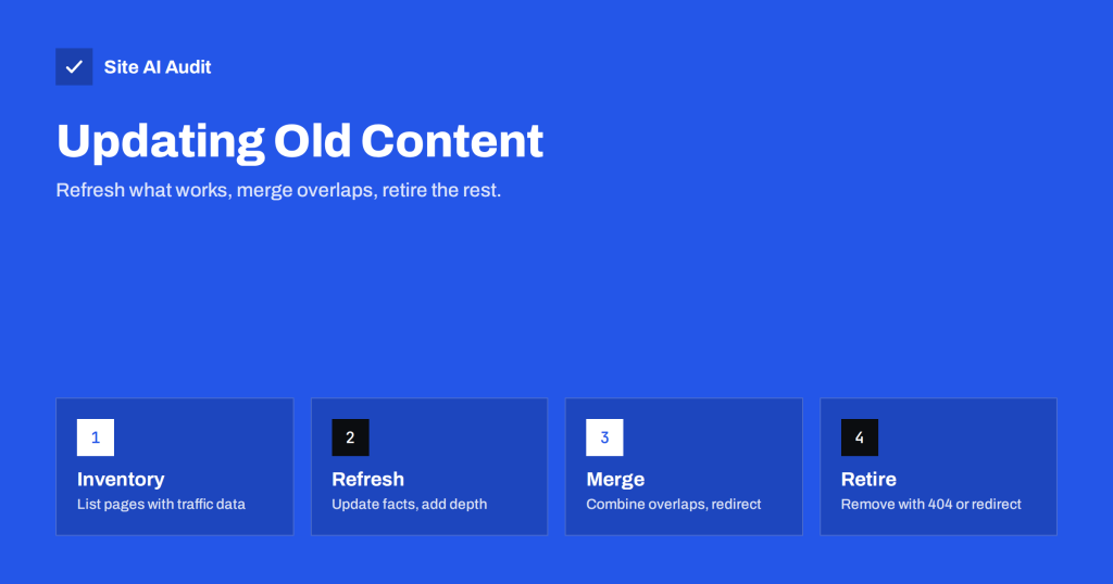 How to Update Old Content for SEO: Refresh, Merge or Remove