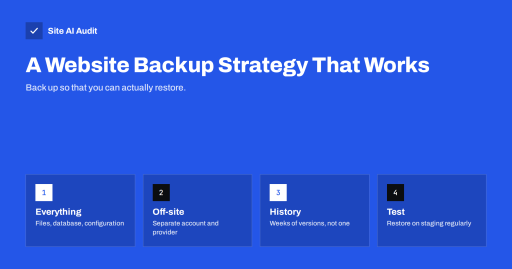 Website Backup Strategy: How to Back Up So You Can Restore