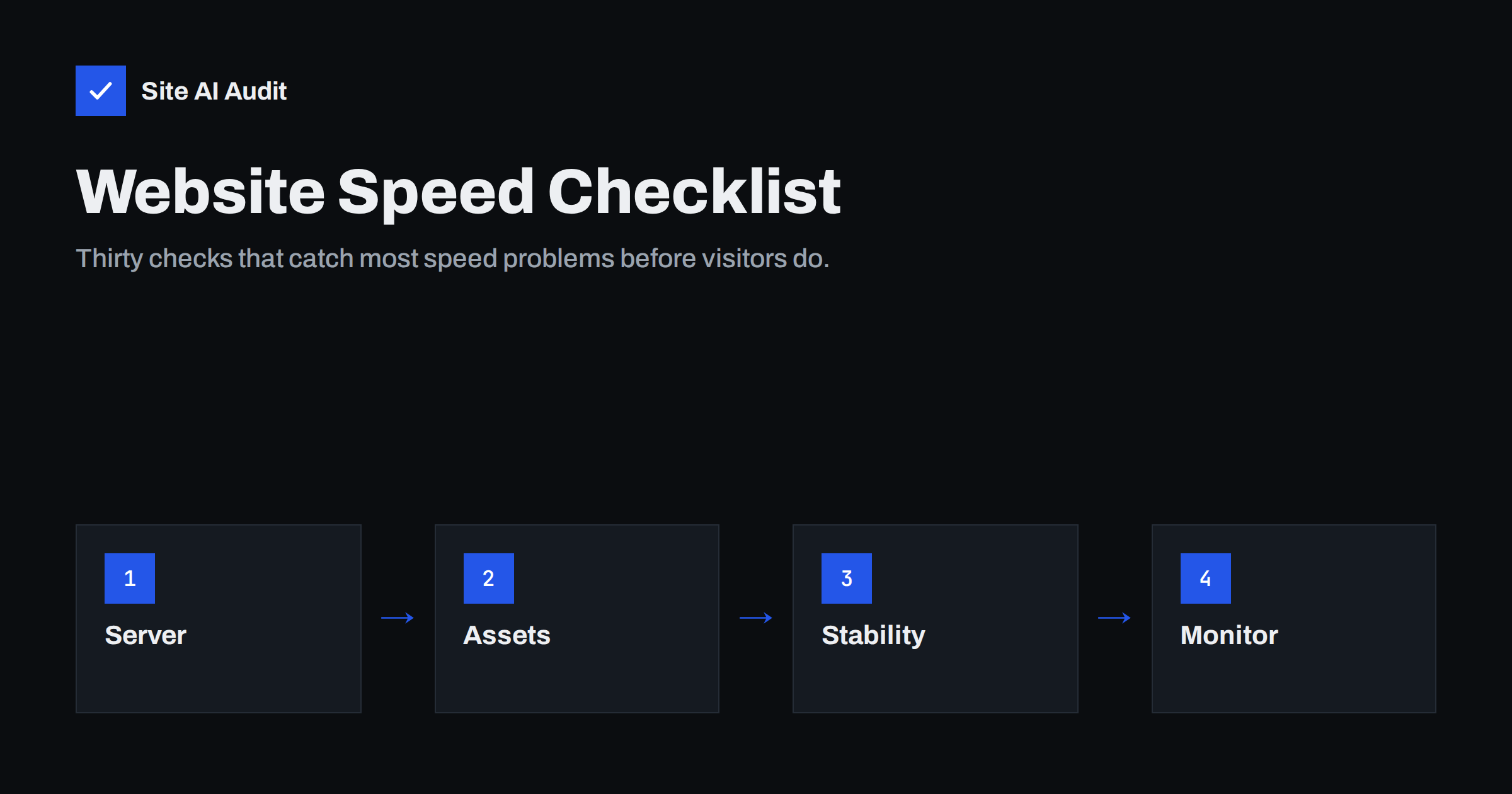 Website Speed Checklist: 30 Checks Before and After Launch