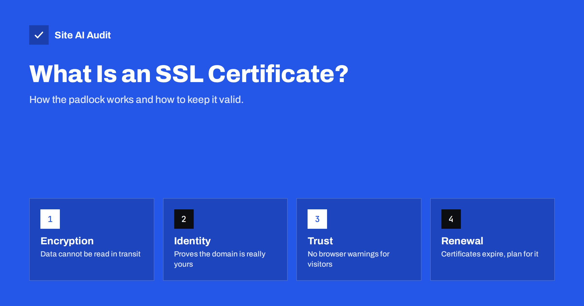 What Is an SSL Certificate and Why Does Your Website Need One?
