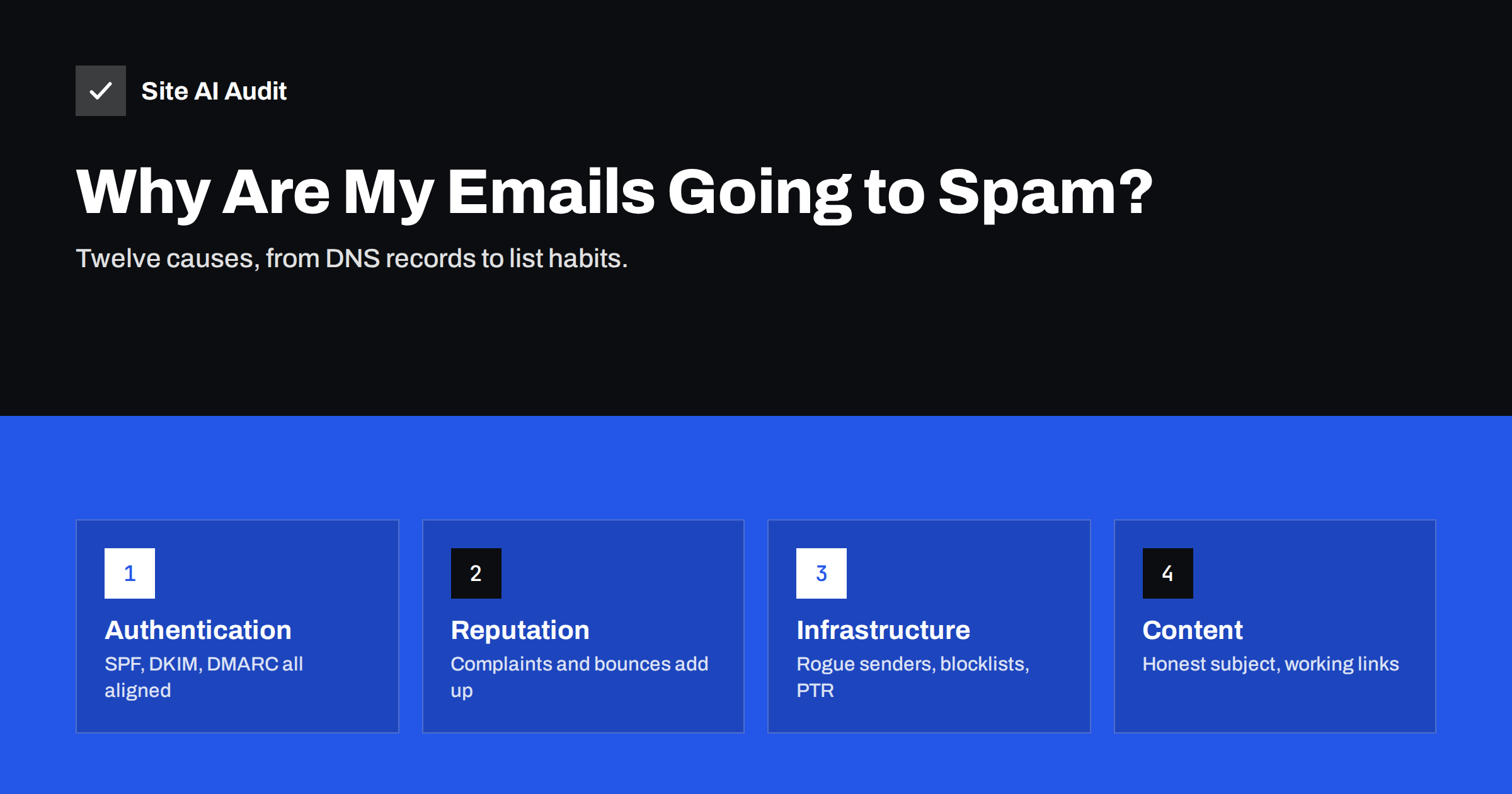Why Are My Emails Going to Spam? 12 Causes and Fixes
