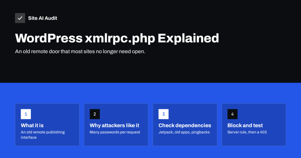 WordPress xmlrpc.php: What It Does and When to Disable It