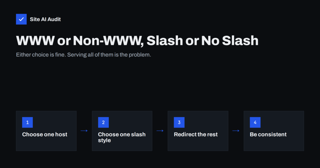 WWW or Non-WWW, Slash or No Slash: Pick One URL Version