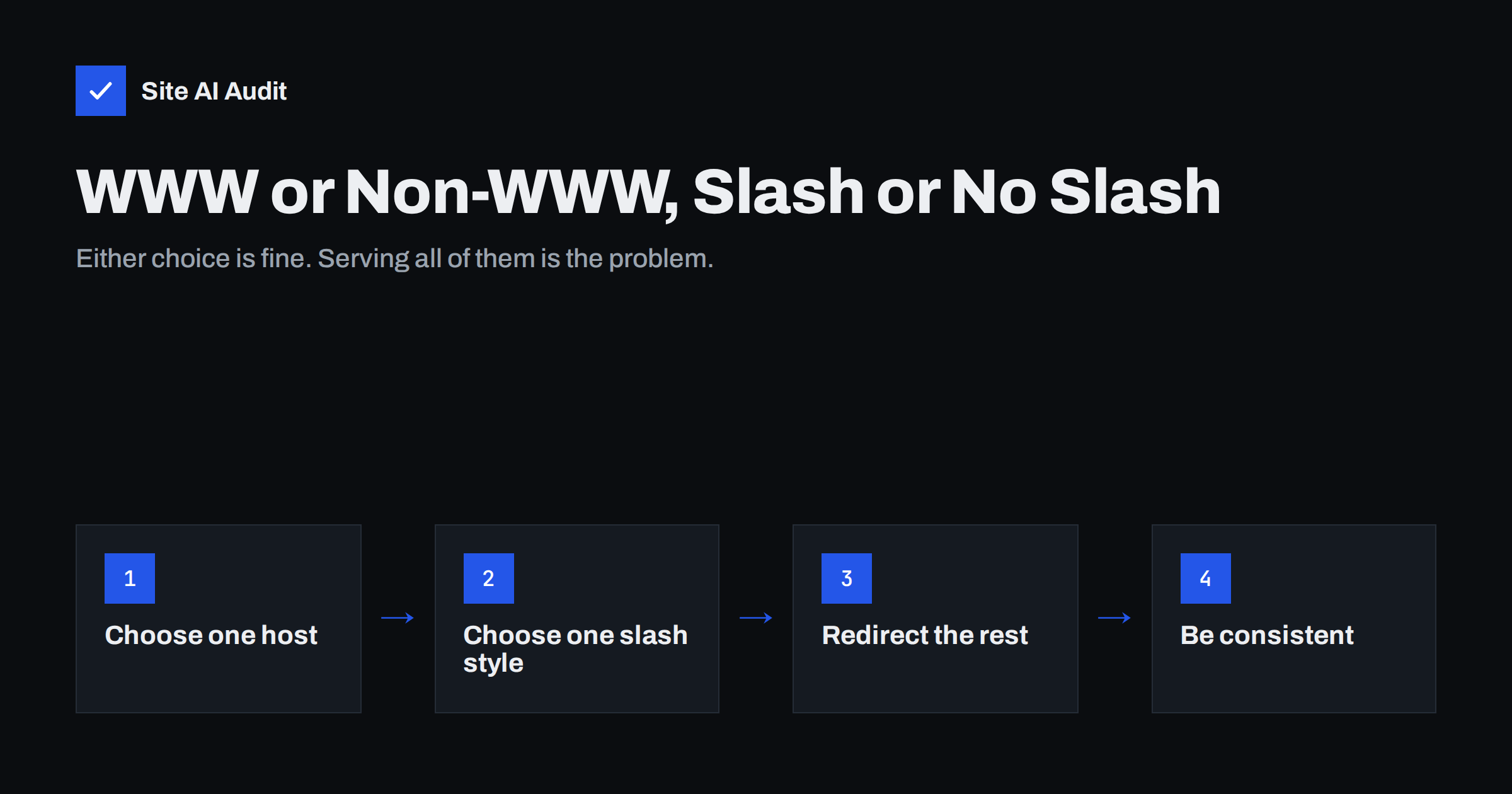 WWW or Non-WWW, Slash or No Slash: Pick One URL Version