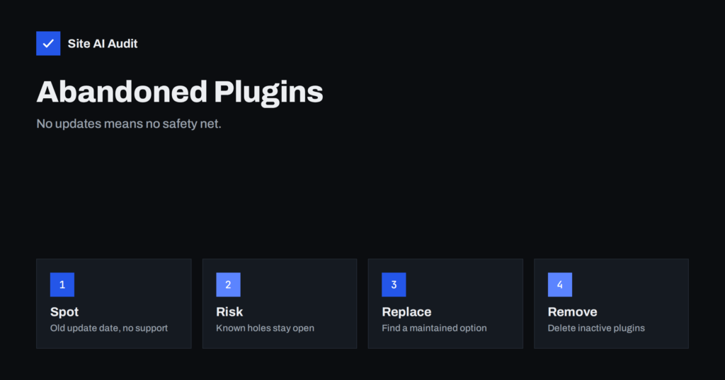 Abandoned WordPress Plugins: How to Spot and Replace Them