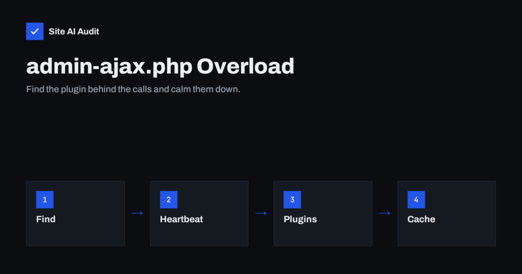 admin-ajax.php Slowing WordPress? How to Find the Cause