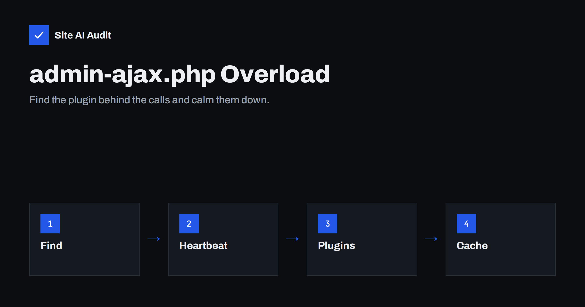 admin-ajax.php Slowing WordPress? How to Find the Cause