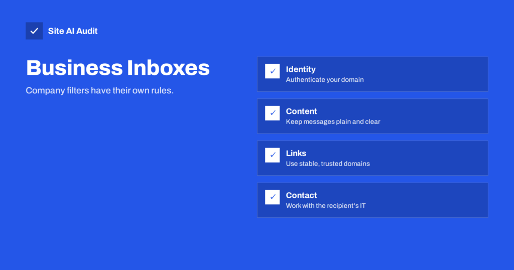 Email Security Gateways: Reaching Business Inboxes