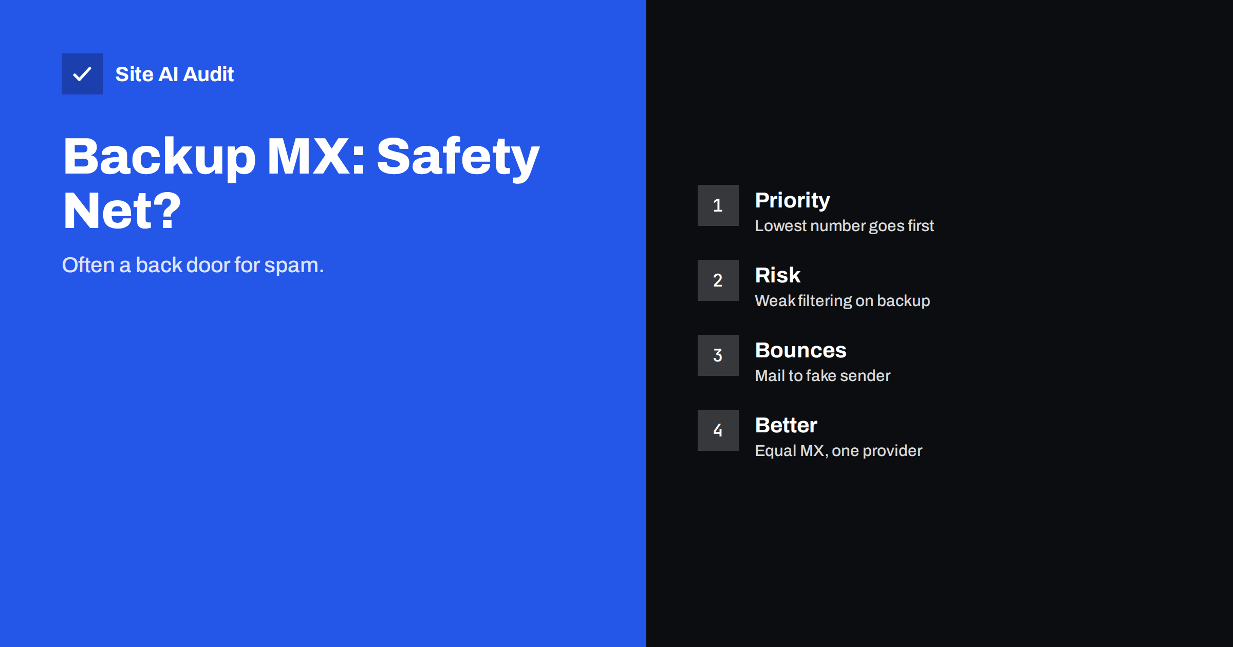 Backup MX Servers: Why a Secondary MX Can Hurt You