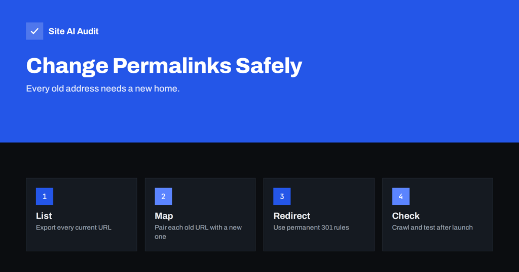 Changing WordPress Permalinks Without Losing Rankings