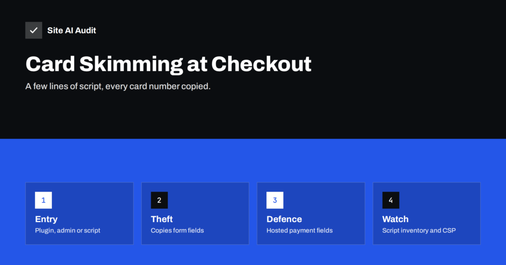 Card Skimming on Checkout Pages: How to Protect Your Shop