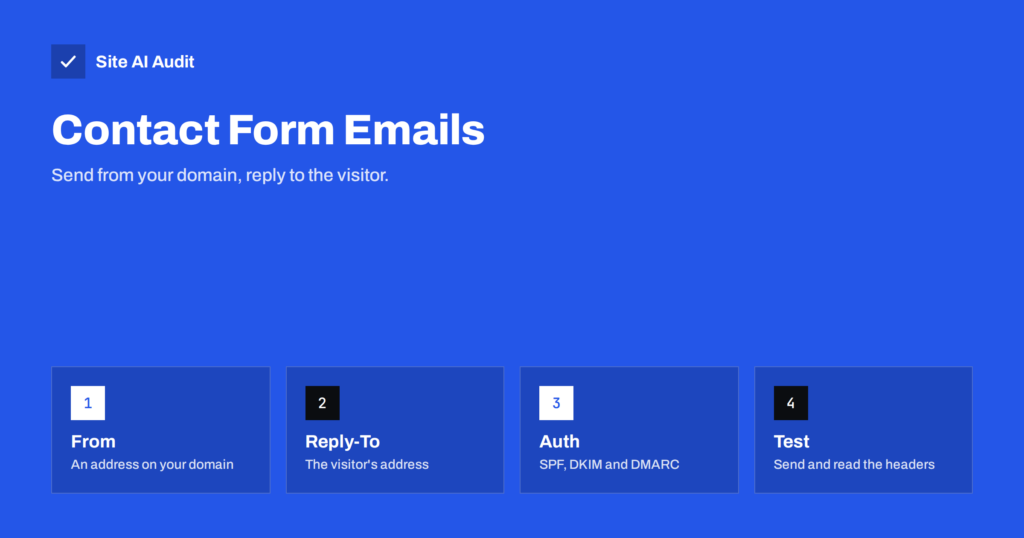 Contact Form Emails Not Arriving? Use Your Own Domain