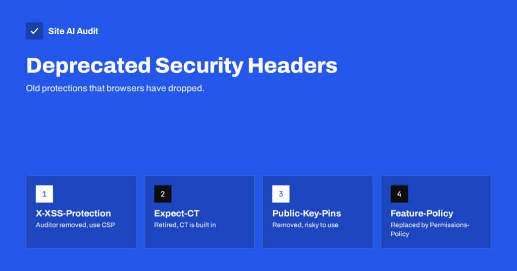 Deprecated Security Headers: X-XSS-Protection, Expect-CT and More