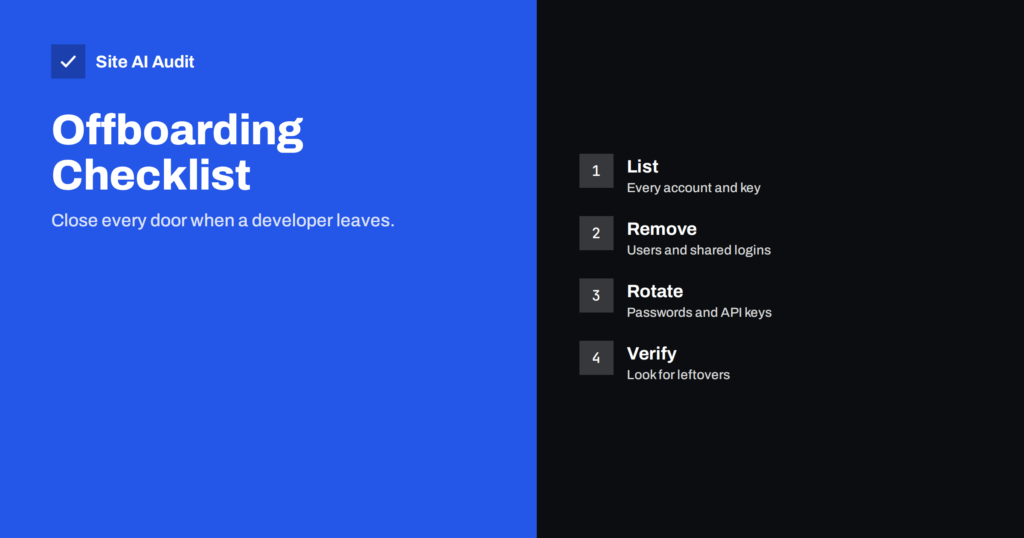 Website Access Offboarding: Remove Ex-Developers Safely