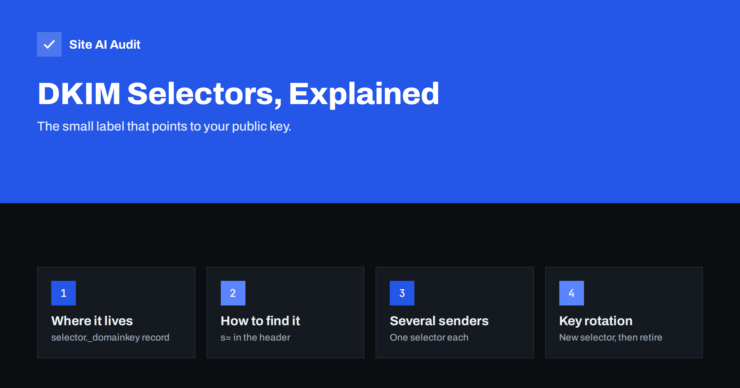 DKIM Selectors Explained: How to Find Yours and Use Several