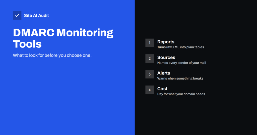 DMARC Monitoring Tools: What to Look For Before You Choose