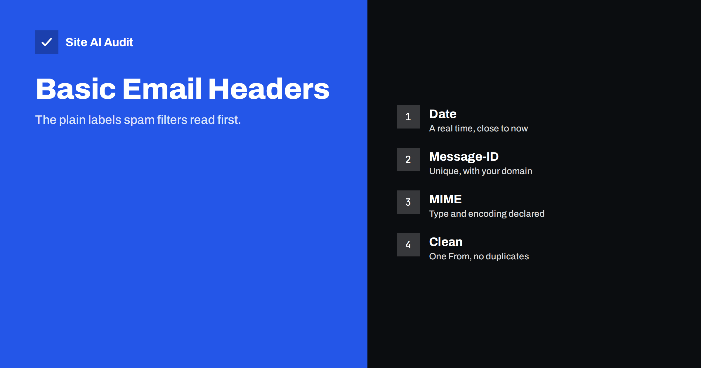Message-ID and Date Headers: What Spam Filters Check