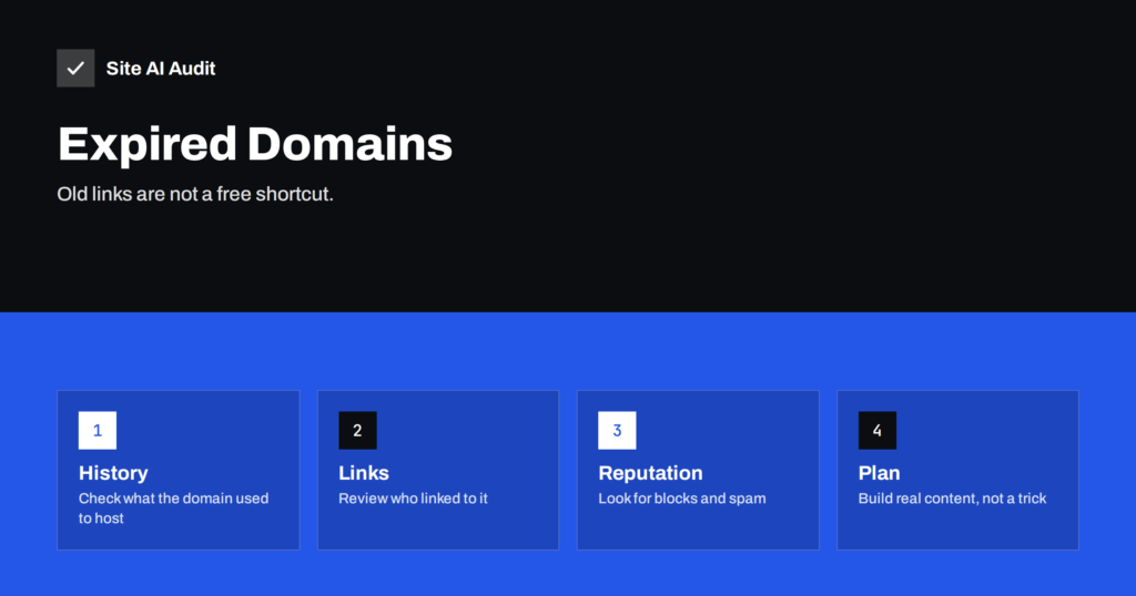 Buying an Expired Domain for SEO: What Can Go Wrong