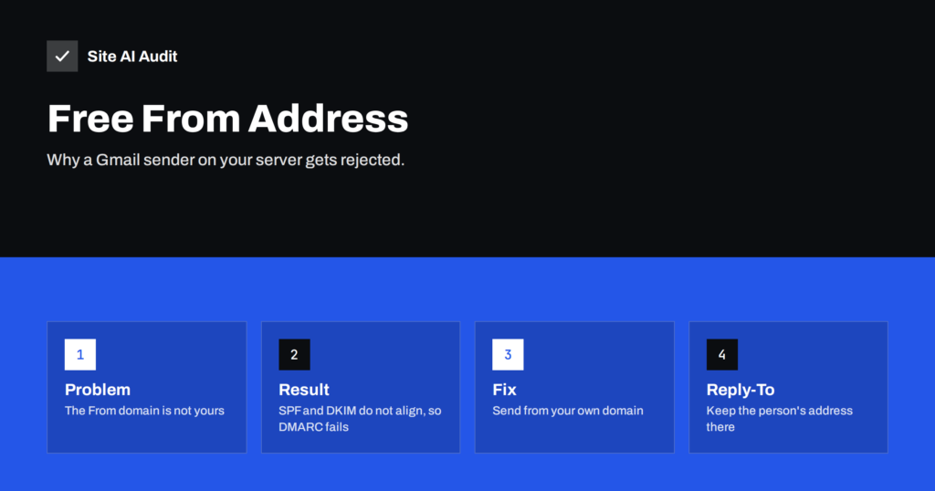 Why Mail From a Free Address Through Your Site Fails DMARC