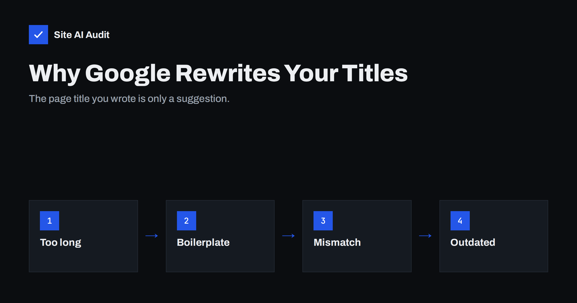Why Google Rewrites Your Title Tags and How to Prevent It