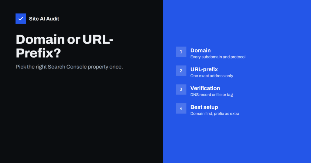 Search Console Domain vs URL-Prefix Property: Which to Use