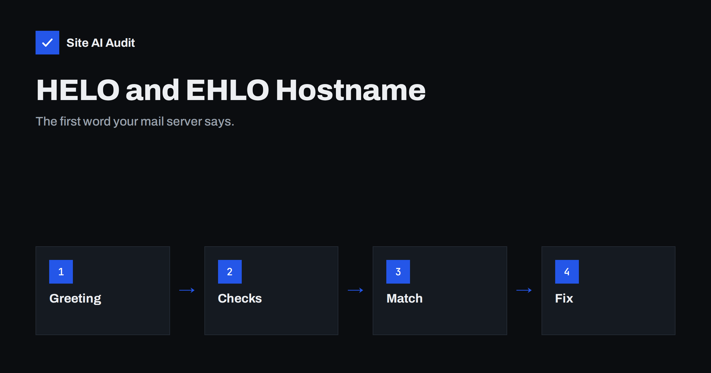 HELO and EHLO Hostname: Why It Matters for Email Delivery