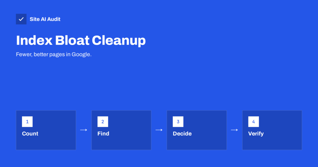 Index Bloat: How to Find and Remove Unwanted Pages from Google