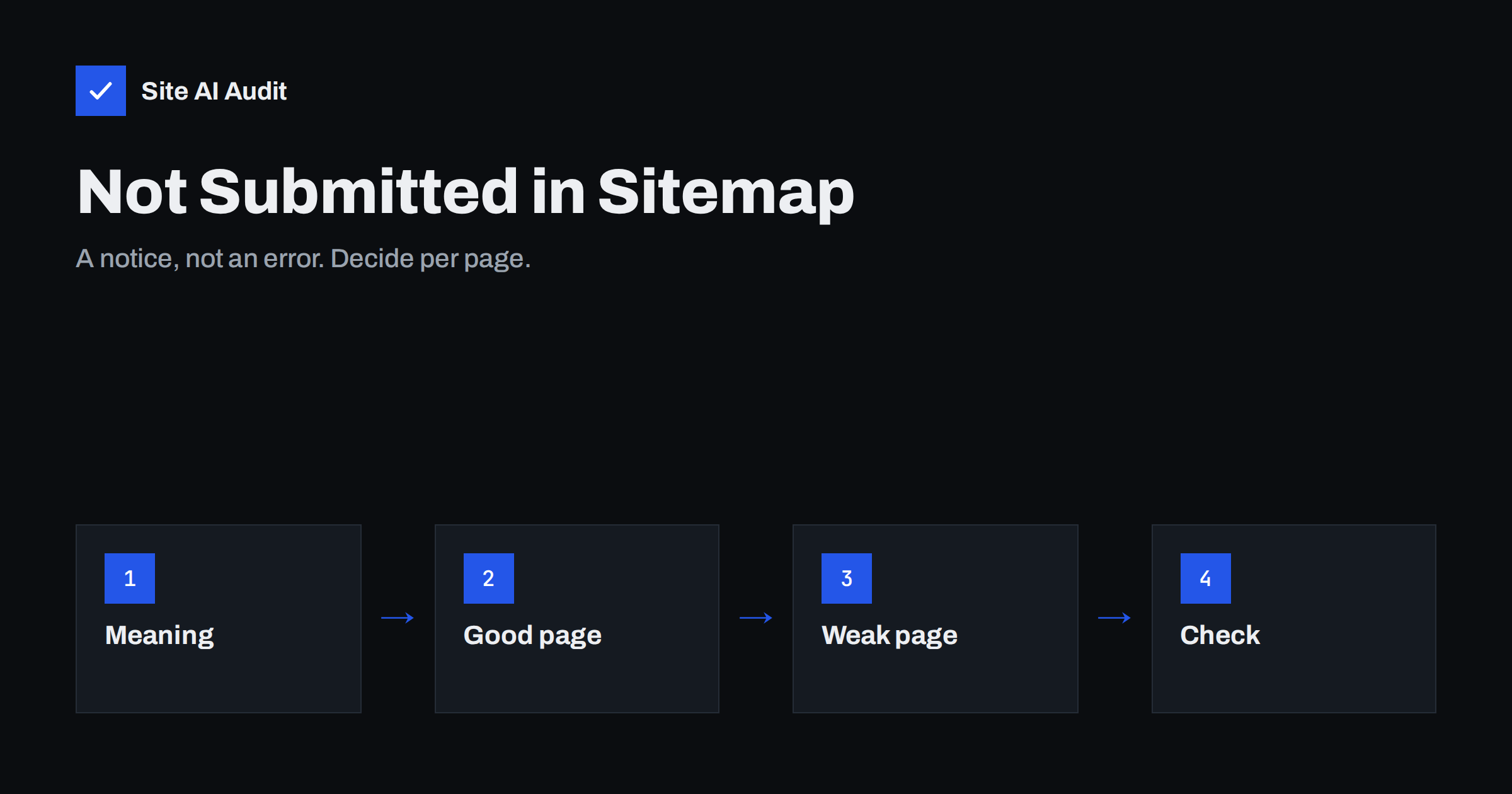 Indexed, Not Submitted in Sitemap: What It Means and What to Do