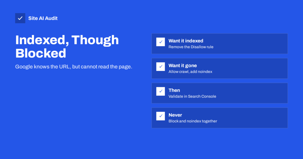 Indexed, Though Blocked by robots.txt: What It Means and Fixes