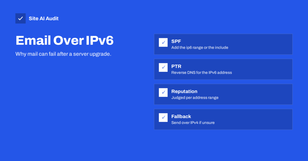 Sending Email Over IPv6: What Can Go Wrong and How to Fix It