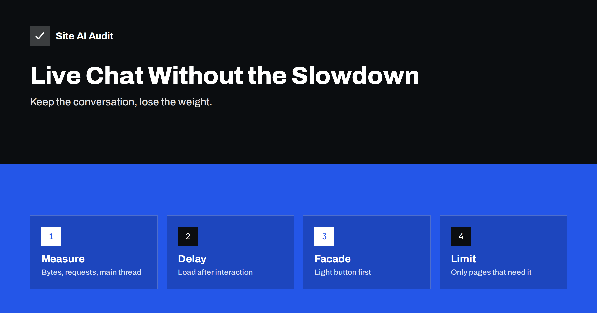 Live Chat Widgets and Page Speed: Load Them Without the Cost
