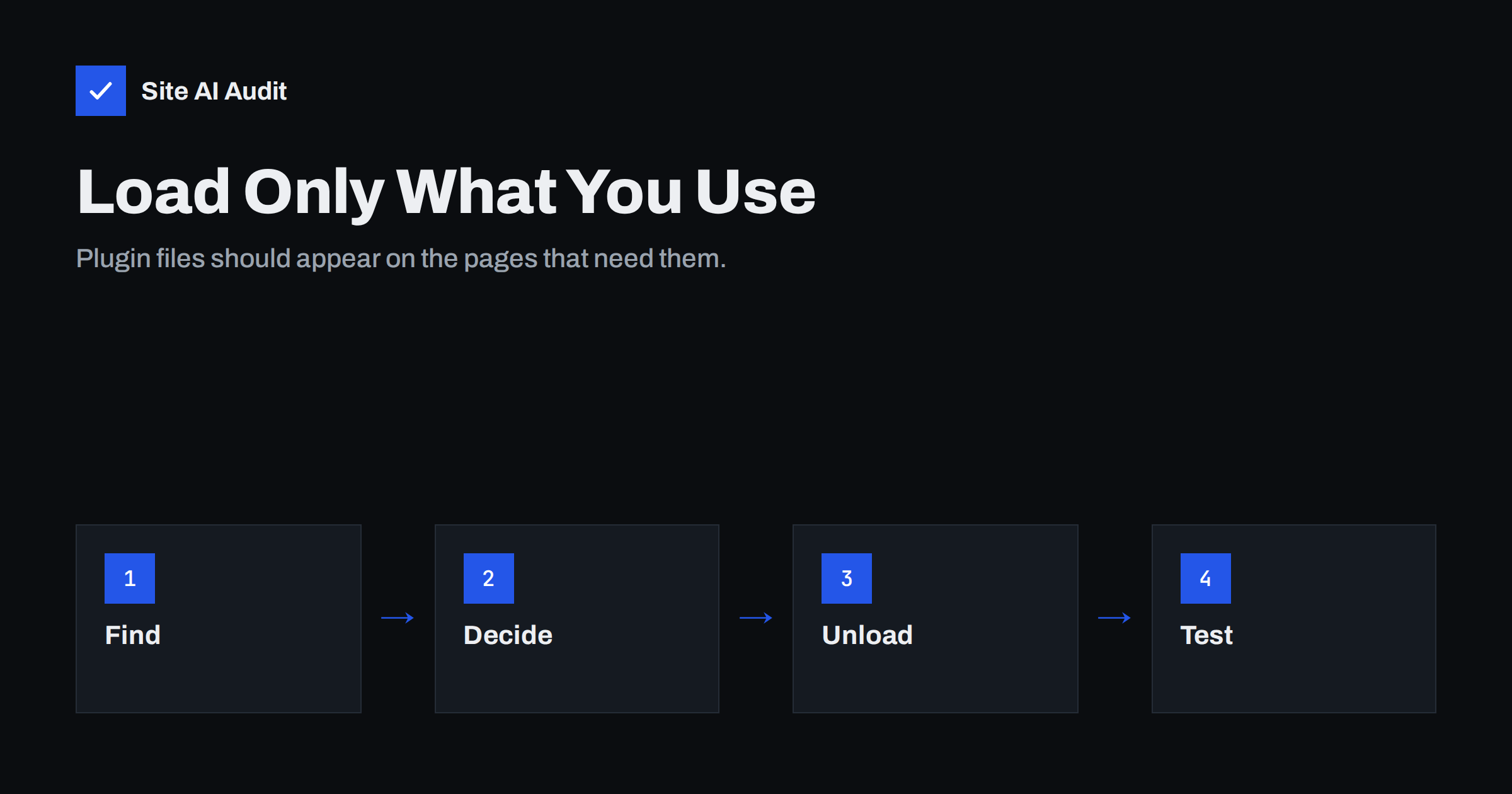 Plugin Scripts on Every Page: Load Assets Only Where Needed