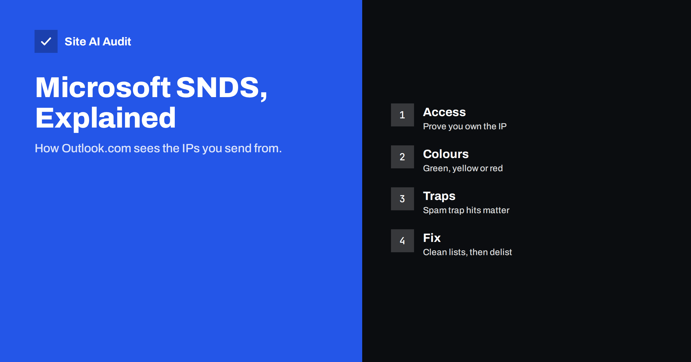 Microsoft SNDS: How to Check Your IP Reputation at Outlook