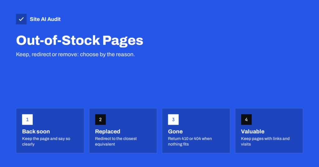 Out-of-Stock Product Pages: What to Do for SEO