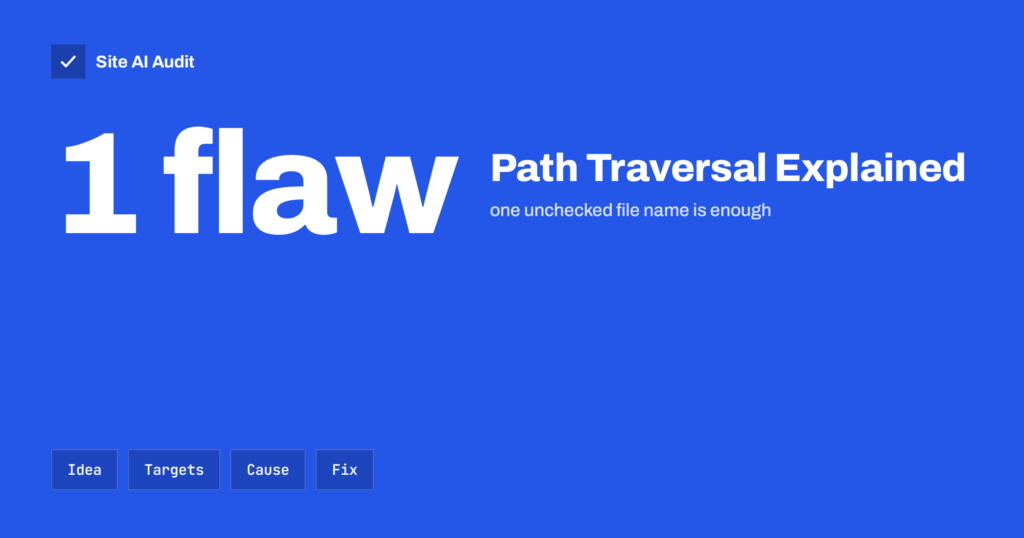 Path Traversal Attacks Explained: How to Stop Them