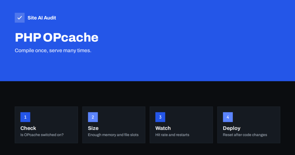 PHP OPcache: Faster PHP Without Changing Your Code