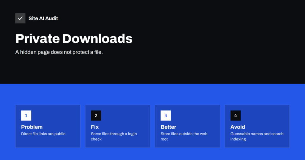 Protecting Private Downloads on a WordPress Website