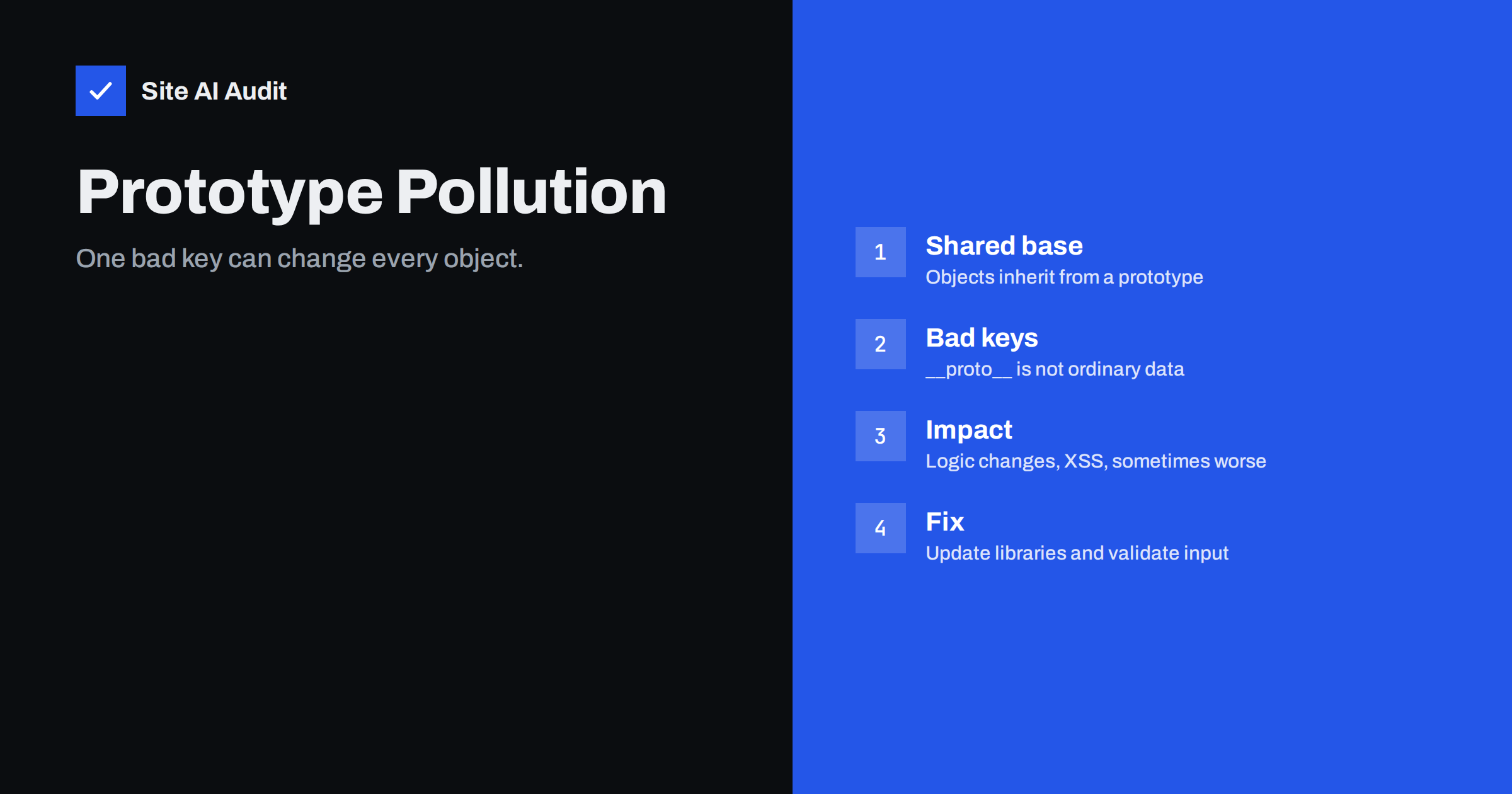Prototype Pollution: A JavaScript Flaw Explained Simply