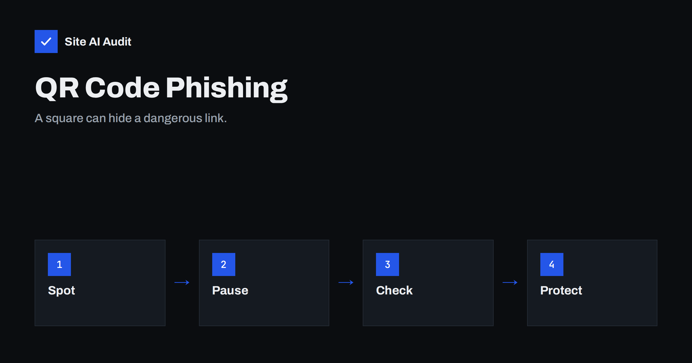 QR Code Phishing in Email: Protect Your Team and Brand