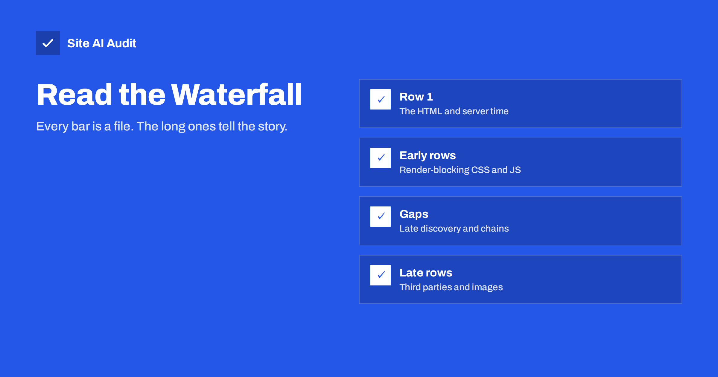 How to Read a Waterfall Chart and Find What Slows Your Page